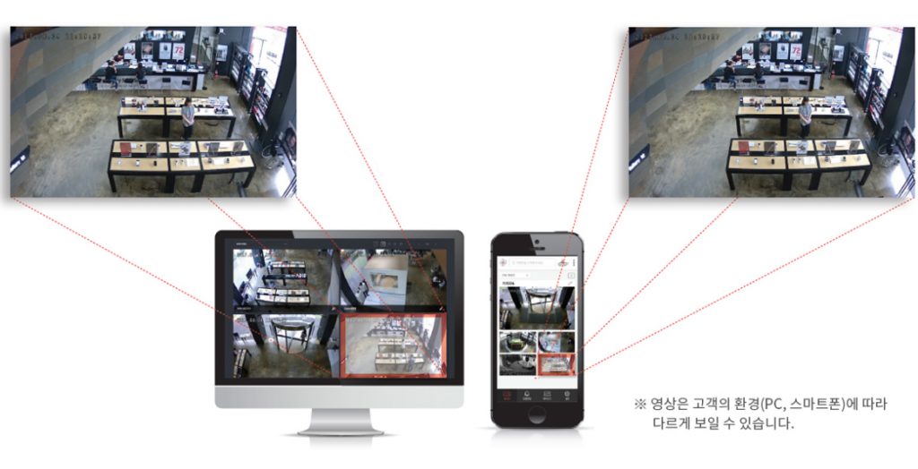 씨씨티비 모니터링 씨씨티비 모니터링