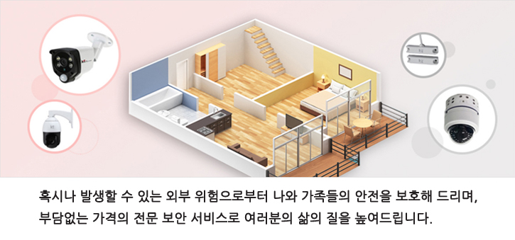 가정용씨씨티비