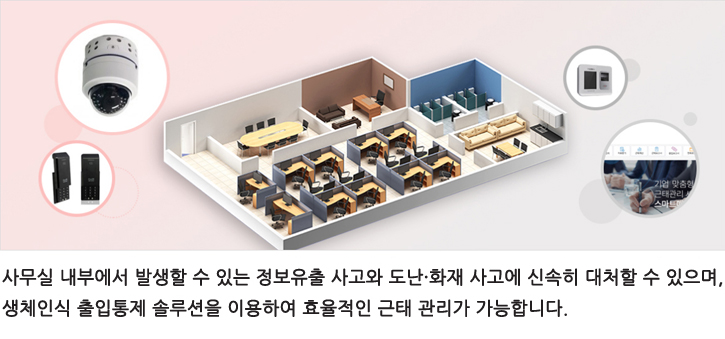 사무실씨씨티비